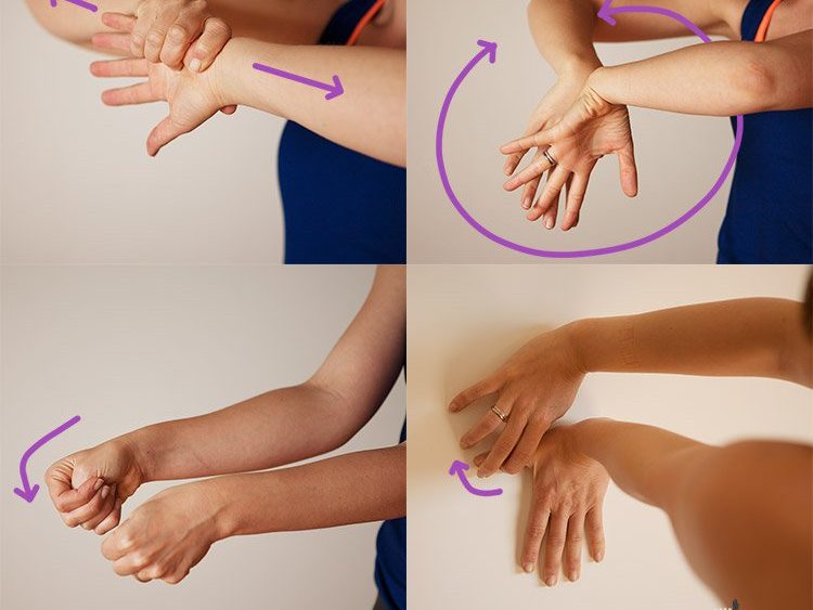 Best Exercises for Wrist Pain: Strengthen Wrist for Yoga - Man Flow Yoga